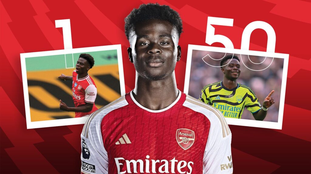 Bukayo Saka reaches half-century for Arsenal with more goals and assists than Cristiano Ronaldo in first 210 games | Football News